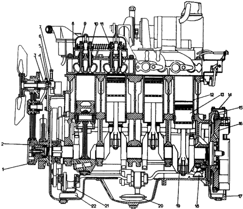 Дизель Д-160 (продольный разрез)