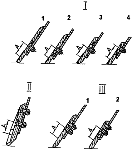 Перестановка и замена ножей