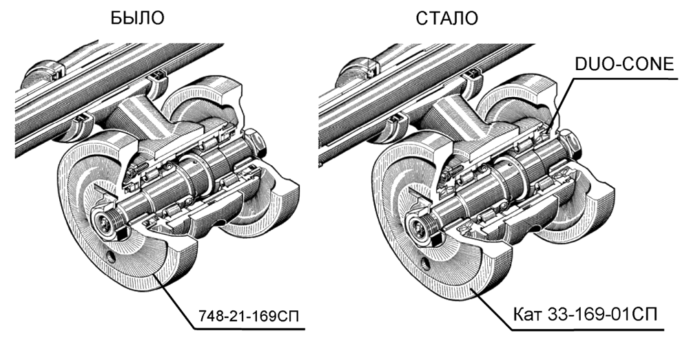 установлены катки Кат 33-169-01СП установлены катки Кат 33-169-01СП