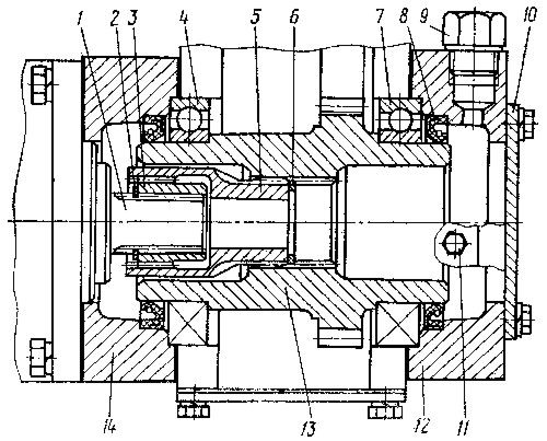 Привод насоса НШ 100А-3Л