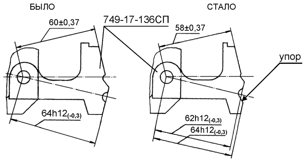 введено ограничение хода вилки введено ограничение хода вилки