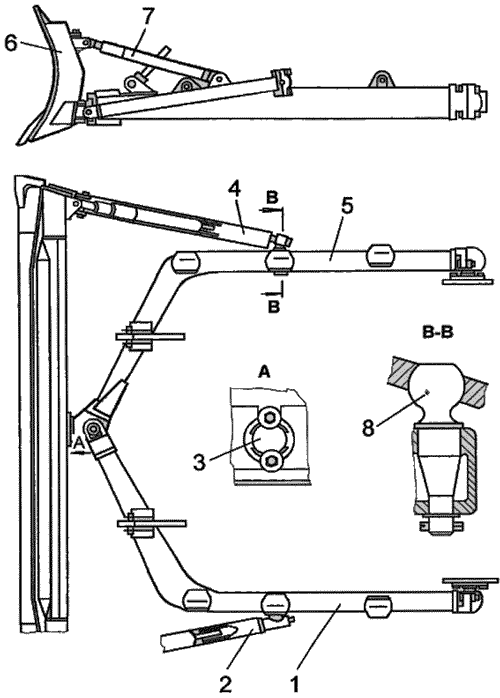 Оборудование бульдозерное Д
